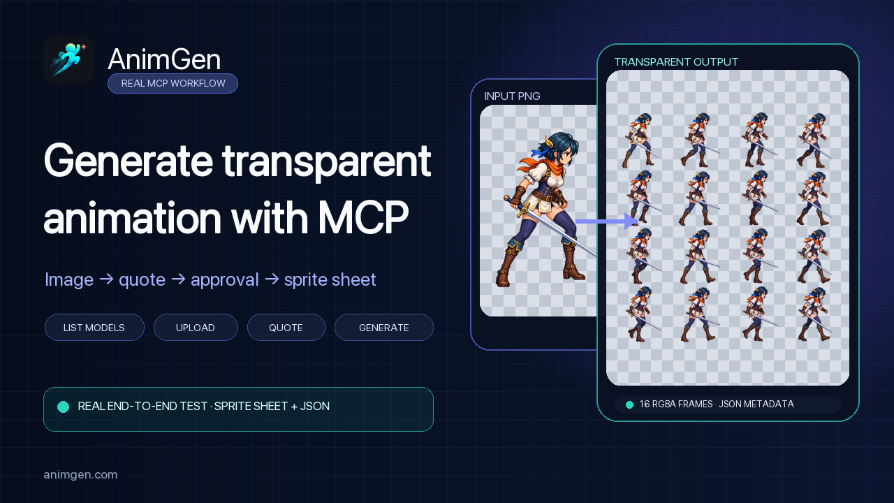 AnimGen MCP workflow turning a transparent swordswoman PNG into a 16-frame transparent sprite sheet